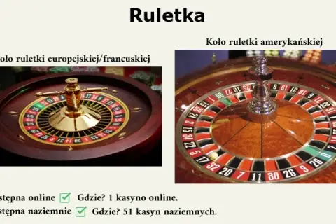 Czy gry hazardowe są legalne w Polsce? Sprawdź, co musisz wiedzieć