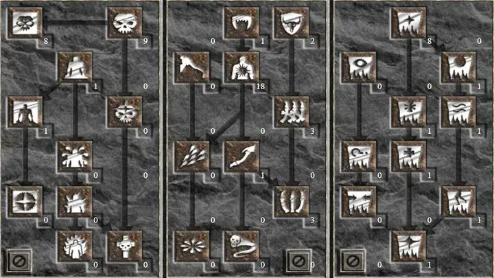 Jak skutecznie rozwijać nekromantę w Diablo 2: najlepsze buildy i strategie